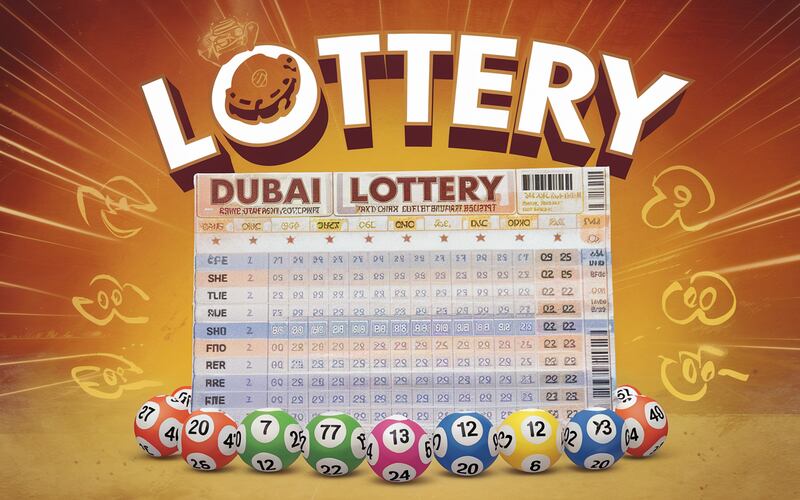 Dubai Lottery Winner